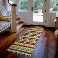 Orian otirači - šareni tepih ili traka za trčanje
