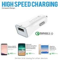 Sprint Samsung Galaxy Note II Charger Fast Micro USB 2. Kabelski komplet IXIR -